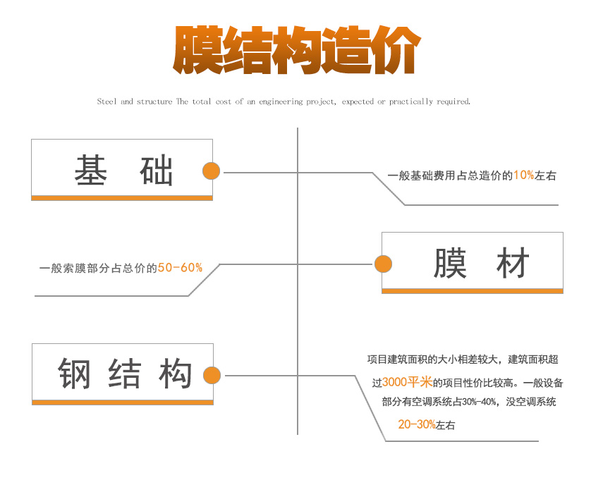 公司介绍 第2张