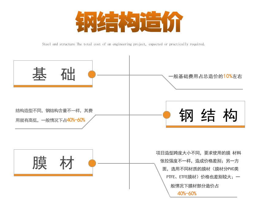 公司介绍 第1张